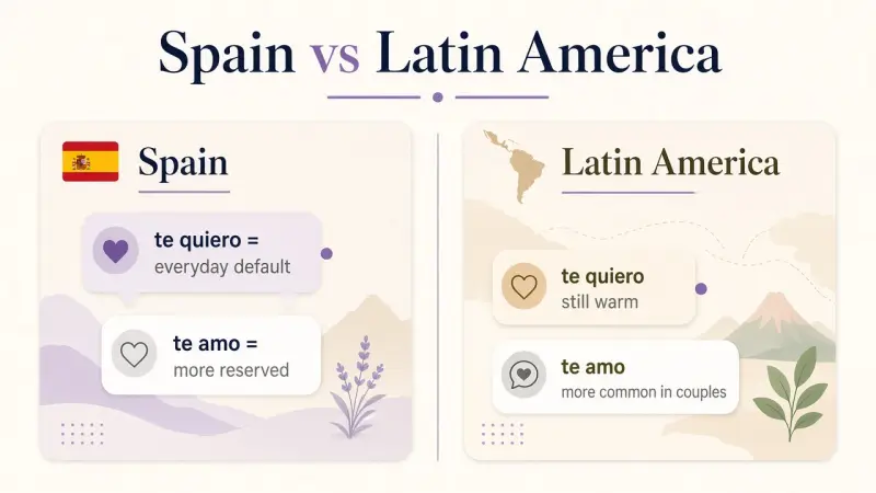 illustration-spain-vs-latin-america