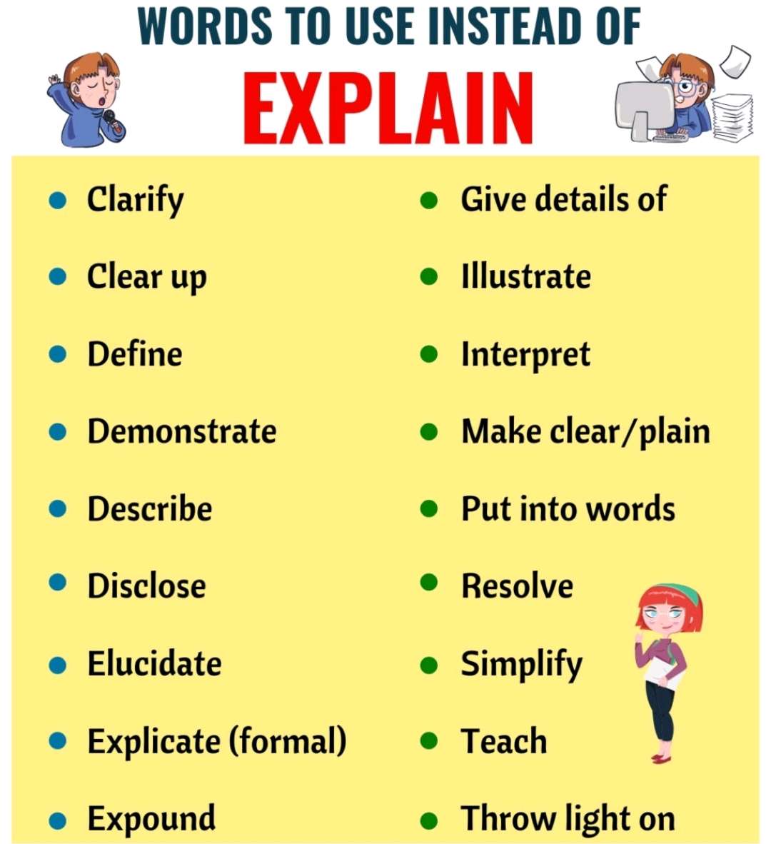 Hey everyone 👋🏼 Hope all is good. Here are some words that you could ...