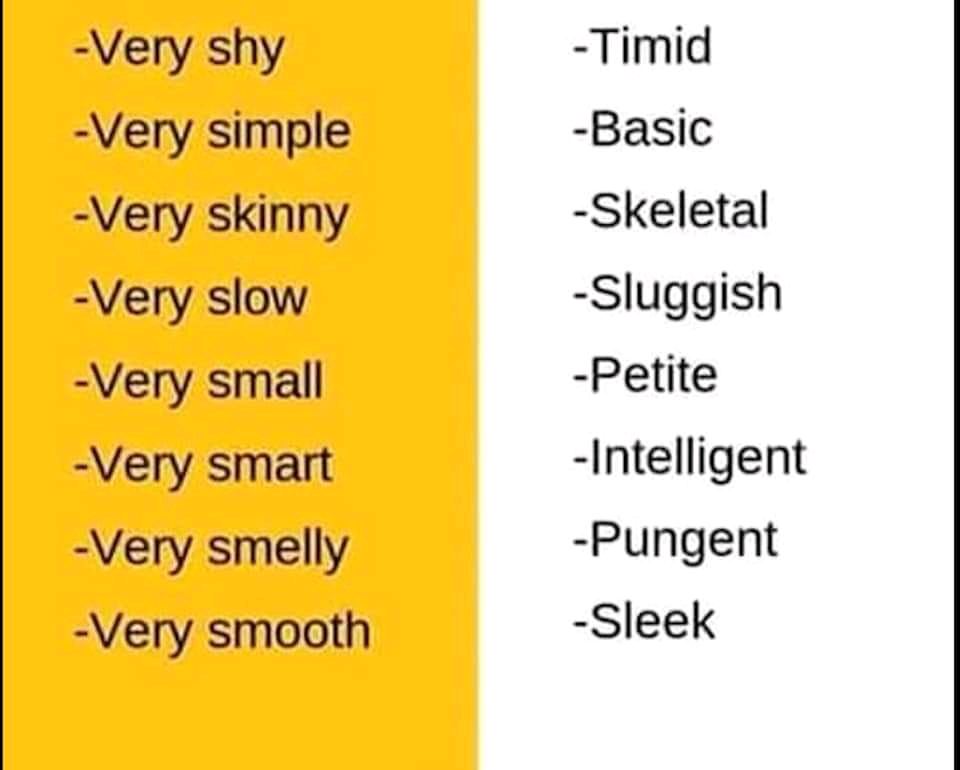 ielts-writing-task-1-checklist-1-know-what-the-six-types-of-question