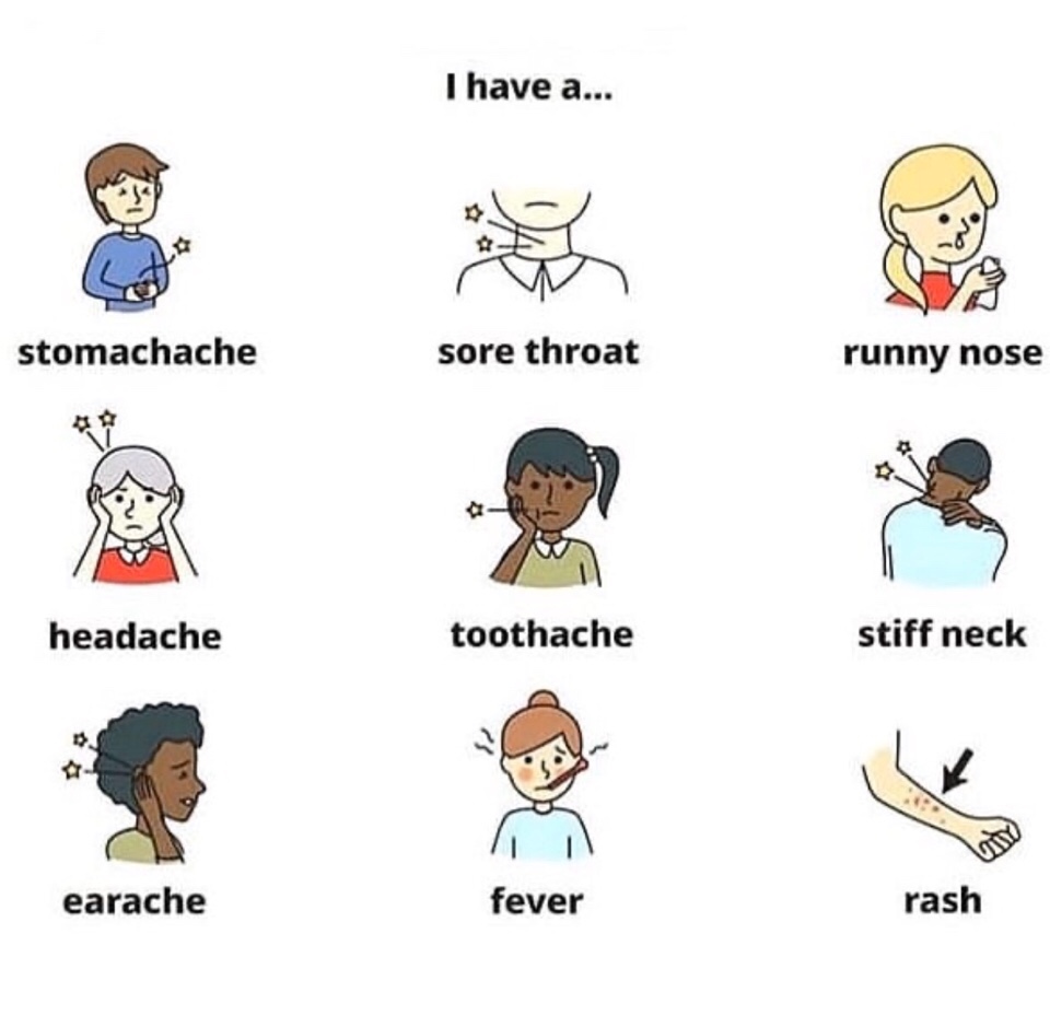 English Vocabulary Illnesses Stomachache Sore Throat Runny Nose 