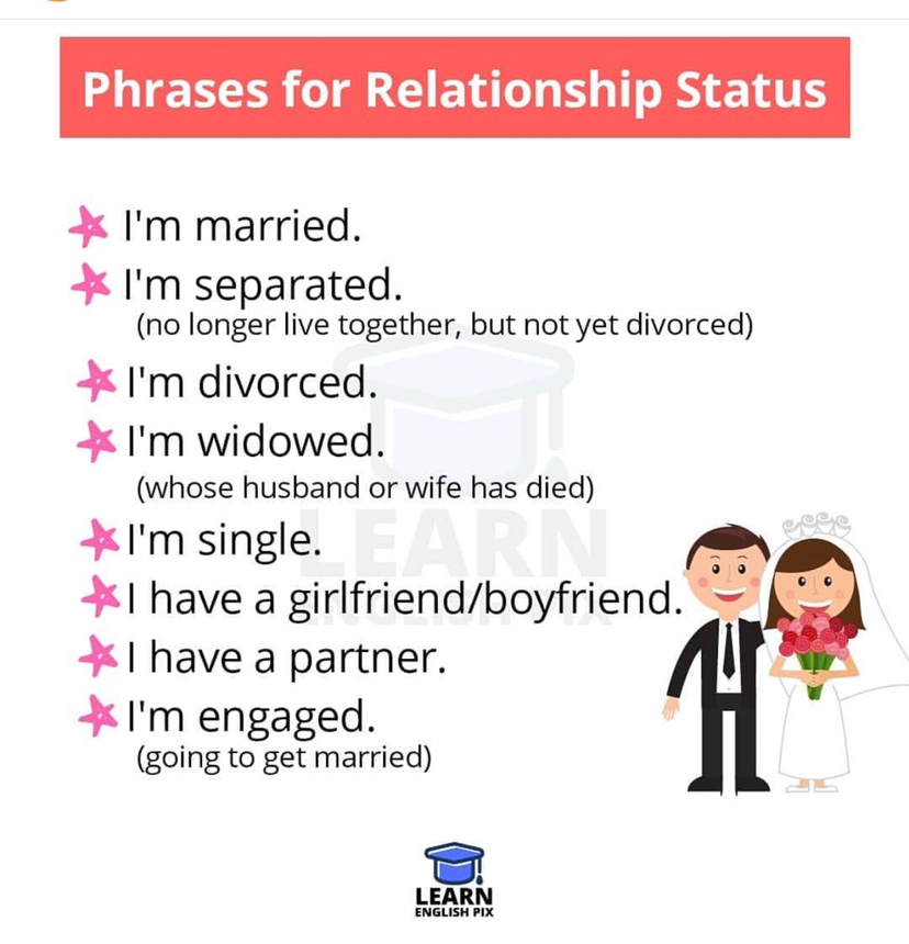 phrases-for-relationship-status-widower-a-man-whose-wife-has-died