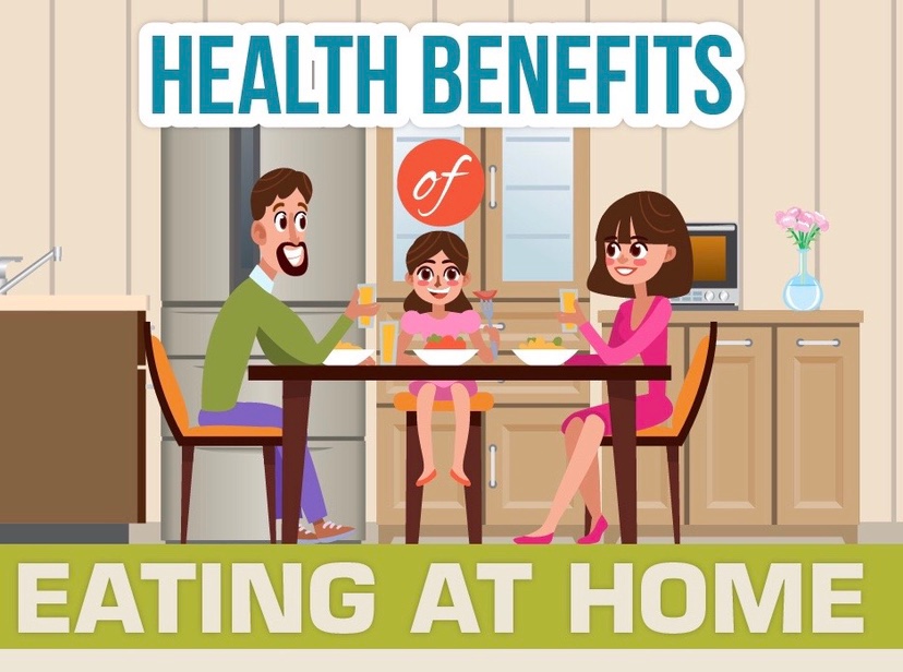 Is it cheaper to eat out or cook food at home in your country? In