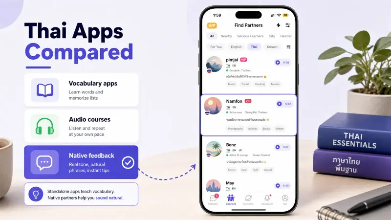 HelloTalk Thai partner matching UI showing native feedback compared with other app types
