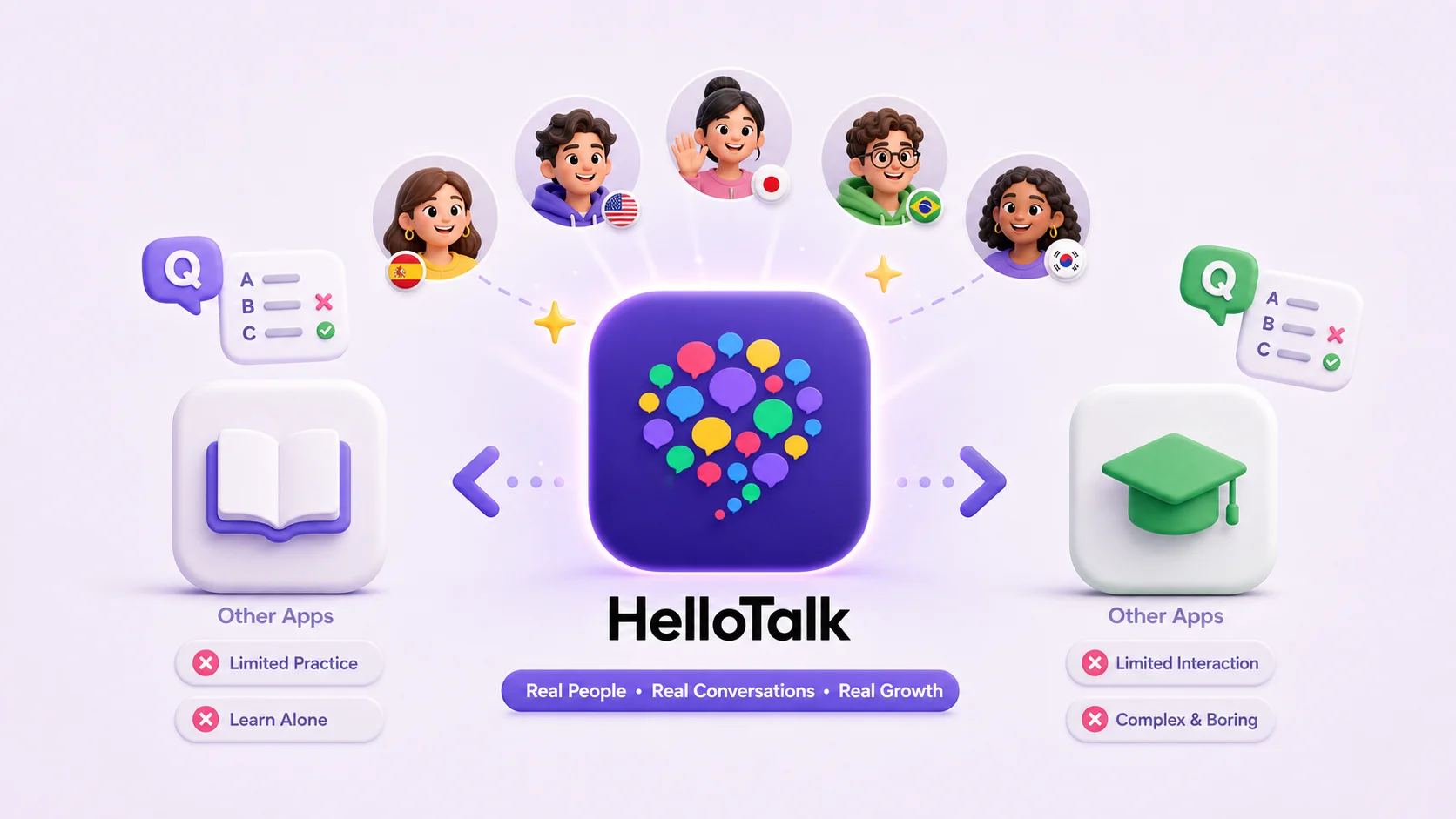 best english learning apps comparison