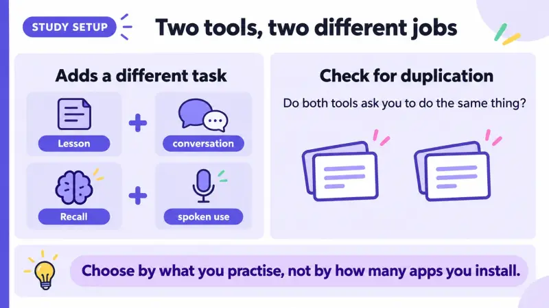 Two tools, two different jobs.