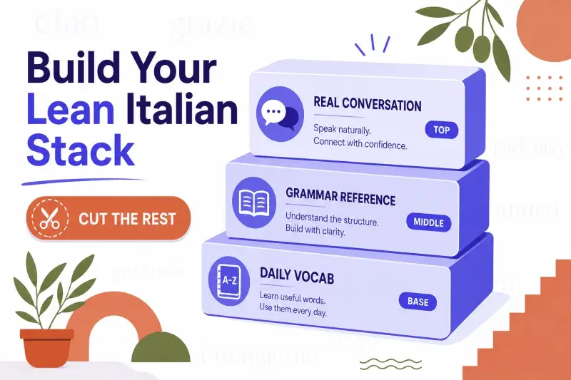 The Fastest Italian Learning Stack in 2026: Tools Ranked by Impact Per Hour lean stack