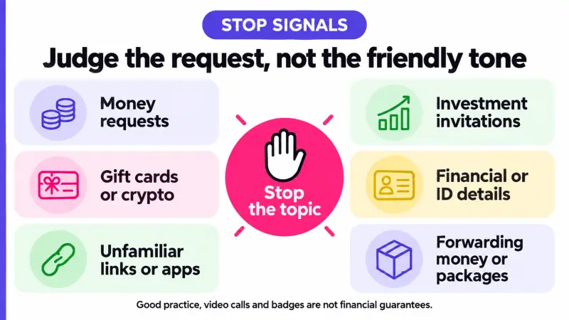 Six requests unrelated to language exchange that are reasons to stop
