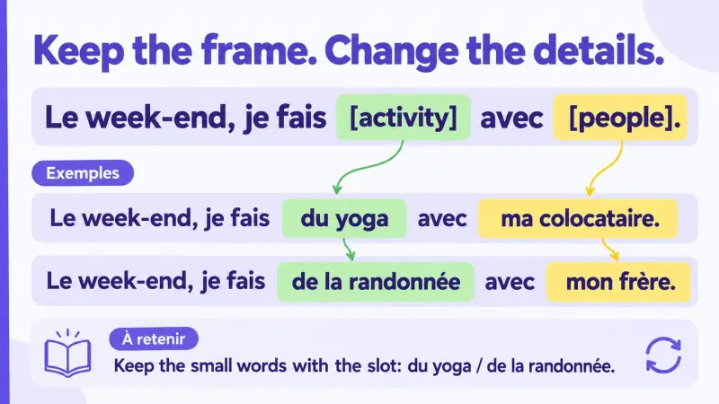 French sentence frames keep the structure while swapping the activity and people, including the attached small words.