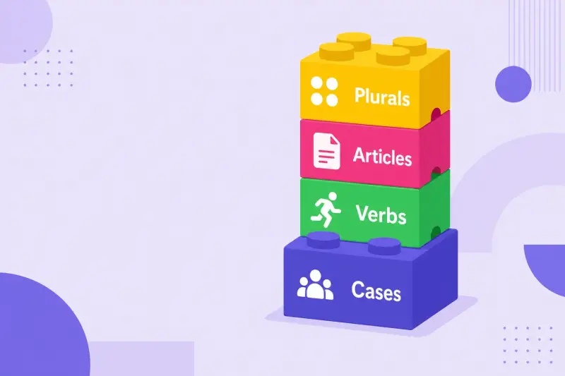 German grammar fundamentals stacked as interlocking building blocks