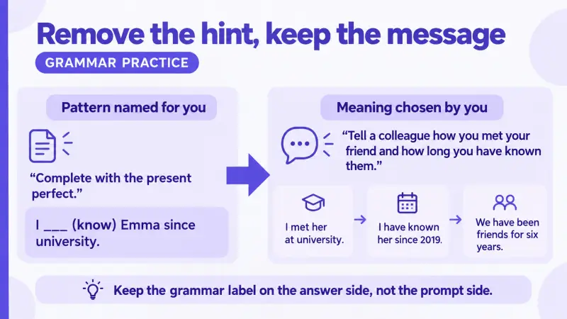 Turning a labeled grammar exercise into a communication task with several possible answers