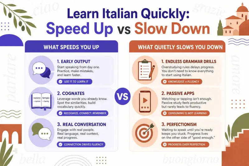 How to Learn Italian Quickly: What Works and What Slows You Down hero image