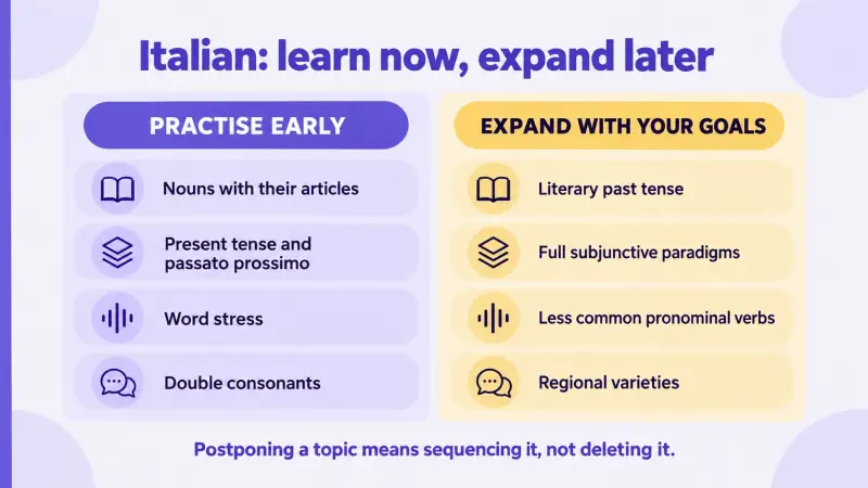 Italian early practice priorities and grammar topics to expand later