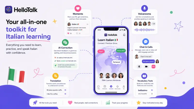 italian learning toolkit