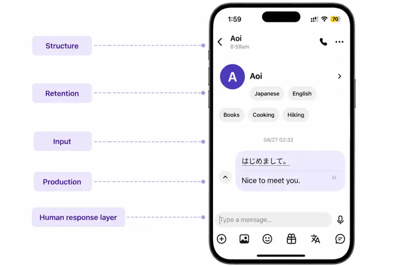 HelloTalk Japanese partner profile and chat representing the human response layer in a beginner resource stack