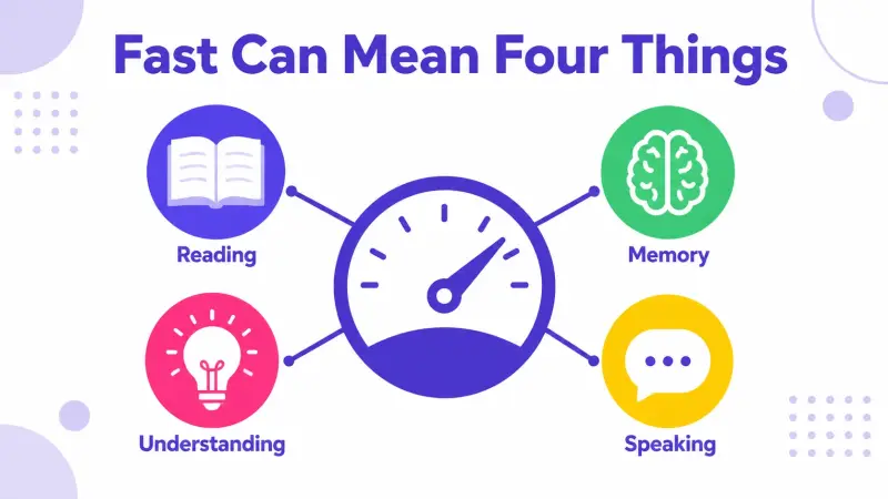 Four different goals behind Korean learning speed claims