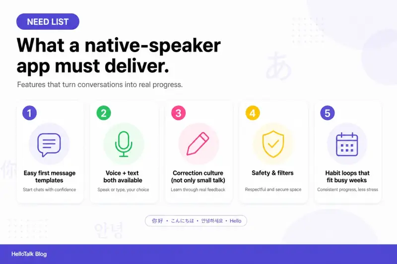 Feature checklist for a native-speaker conversation app