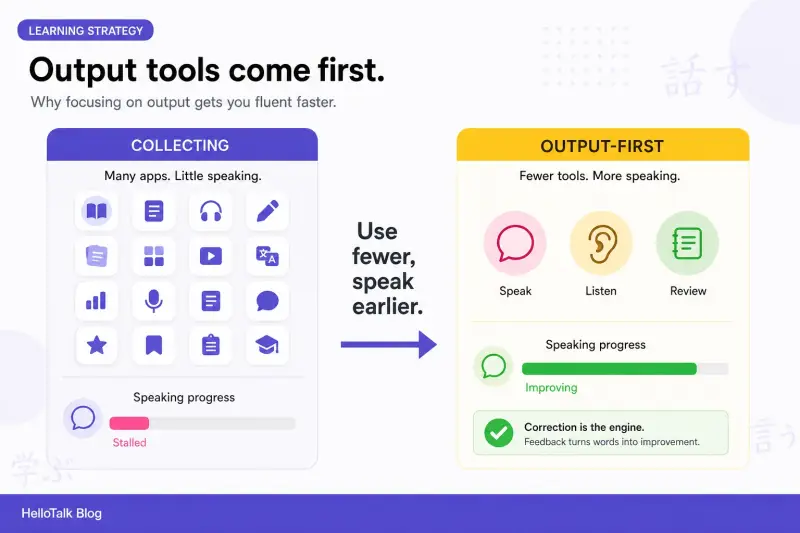 Comparison of tool collecting and an output-first learning strategy