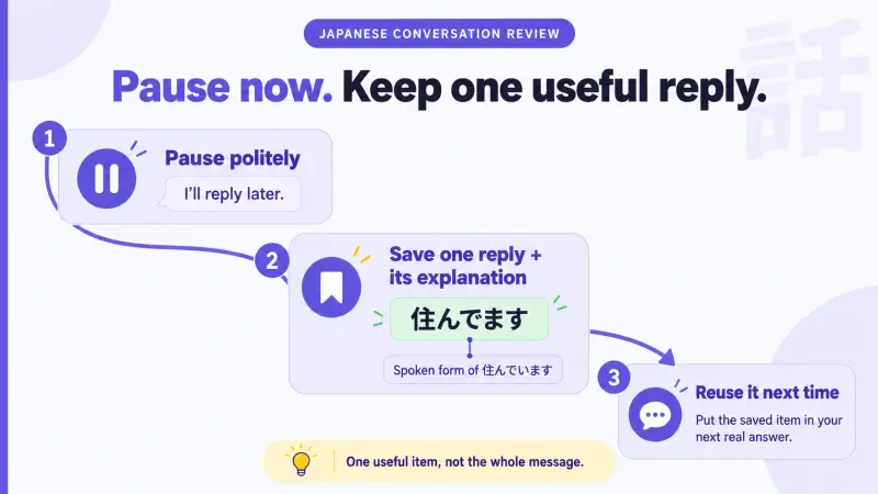 Pause a Japanese exchange, save one explained reply, and reuse it next time