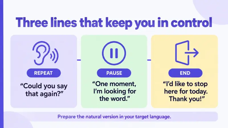 Prepared phrases for asking for repetition, pausing to find a word, and ending an exchange politely.