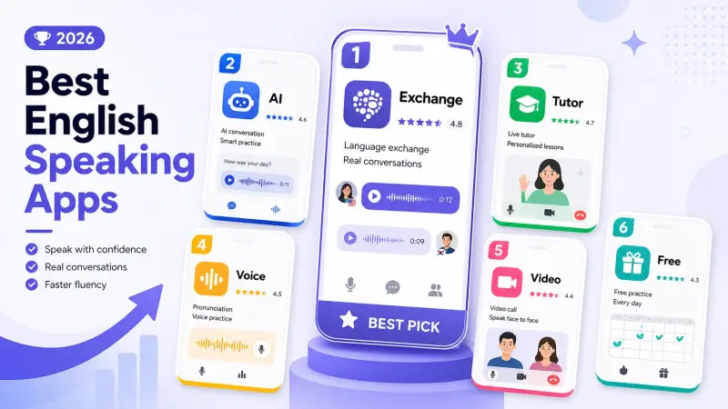 Best English speaking apps ranked by AI tutor exchange voice video and free practice