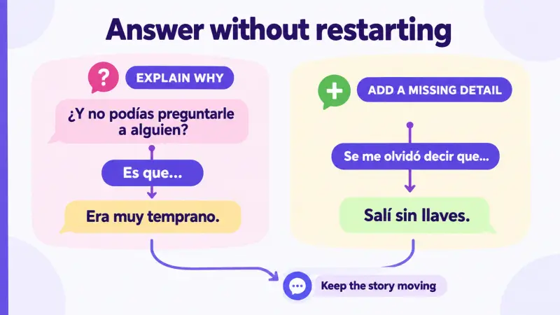 Two Spanish repair phrases for explaining why and adding a missing detail without restarting a story.
