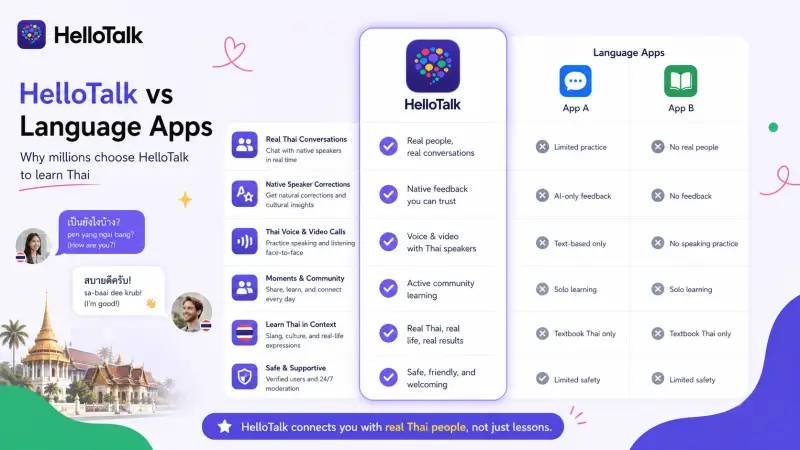 thai app comparison